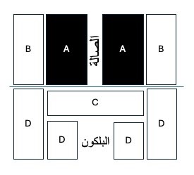 Zone Image